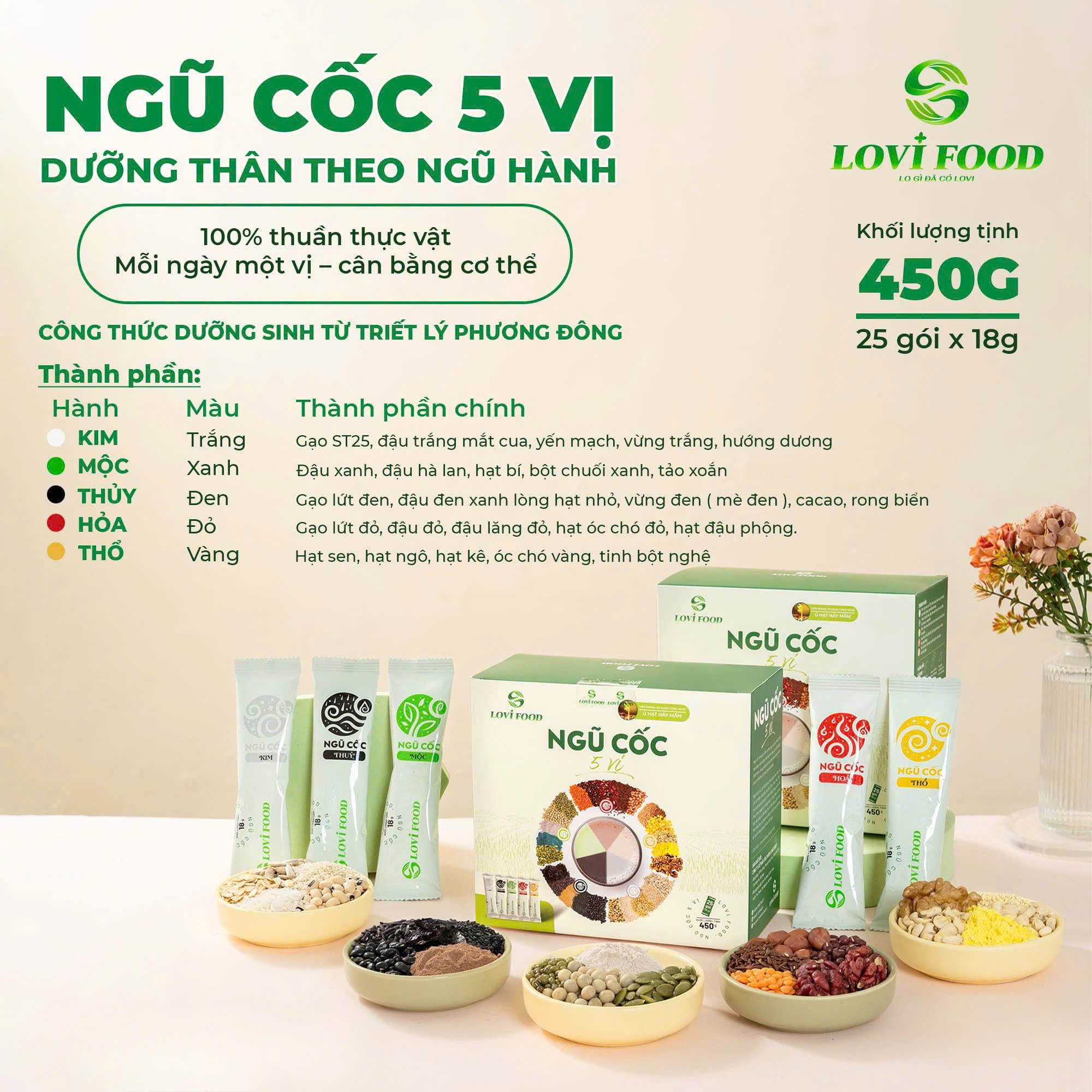 🌾 COMBO 2 TRONG 1 DƯỠNG SINH – NGỦ NGON